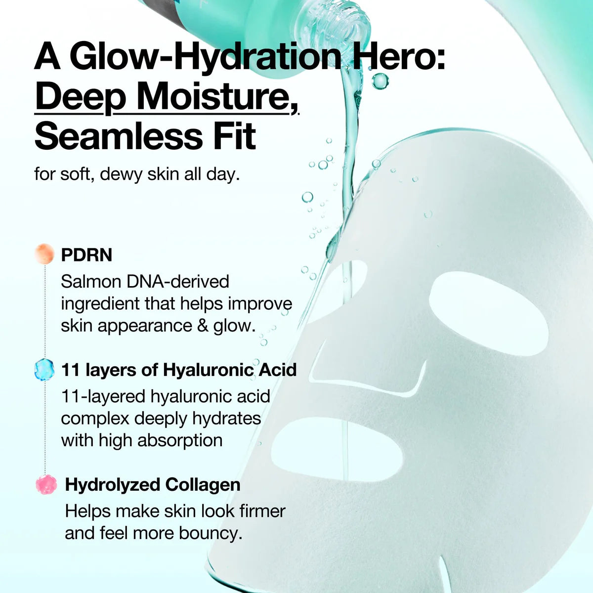 Anua - PDRN Hyaluronic Acid Capsule 100 Serum Mask, 23ml - Tūfiti