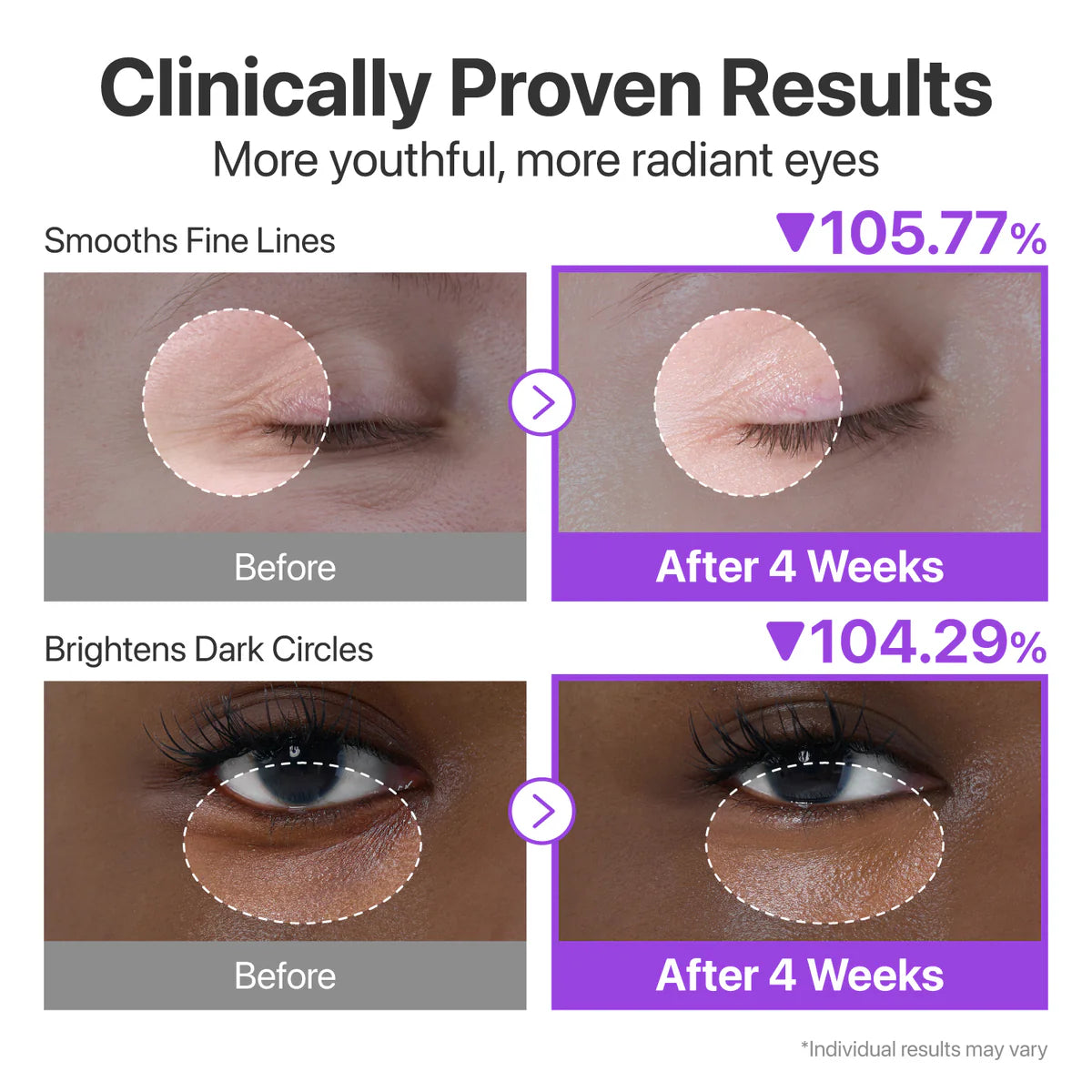 Numbuzin NAD Retinol Volumetox Eye Cream 10ml - Tūfiti