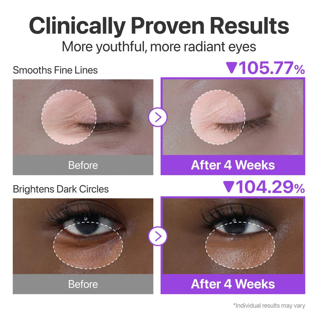 Numbuzin NAD Retinol Volumetox Eye Cream 10ml - Tūfiti